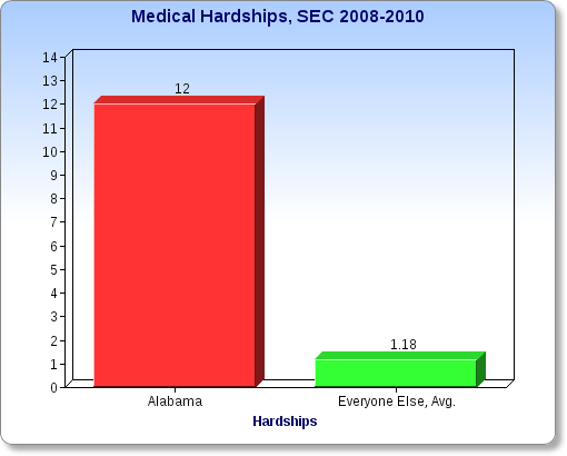 chartgo.png