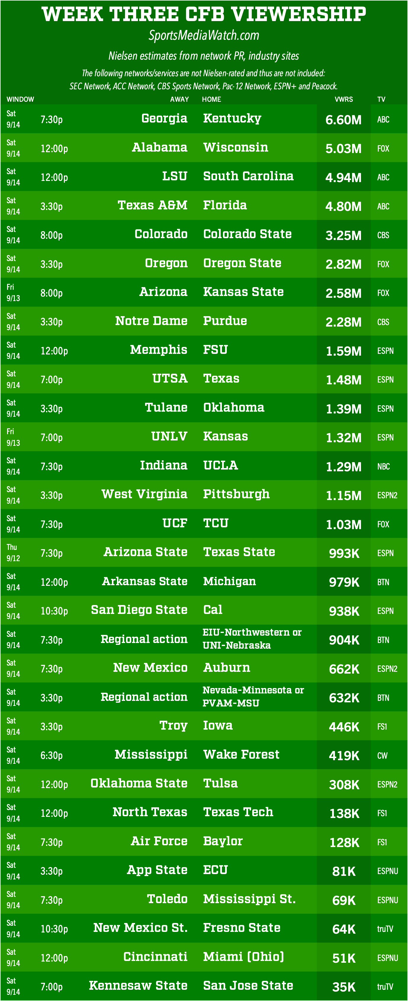 week3cfb.png