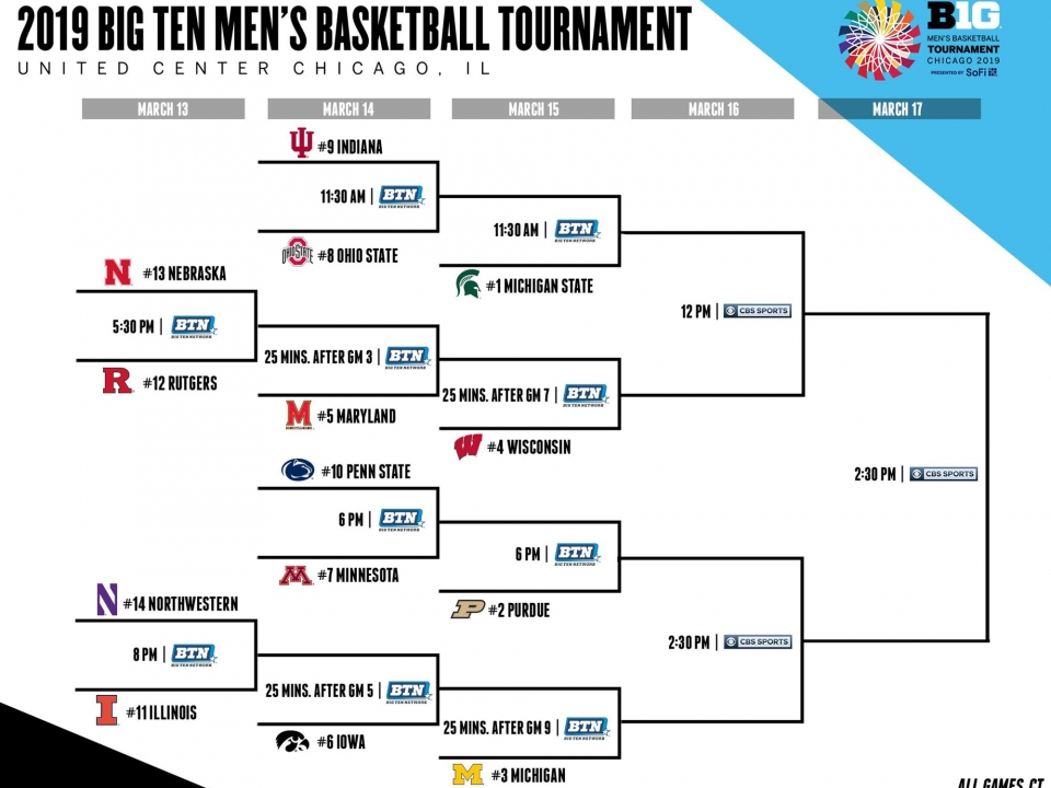 2019_big_ten_tournament_bracket.0.jpg