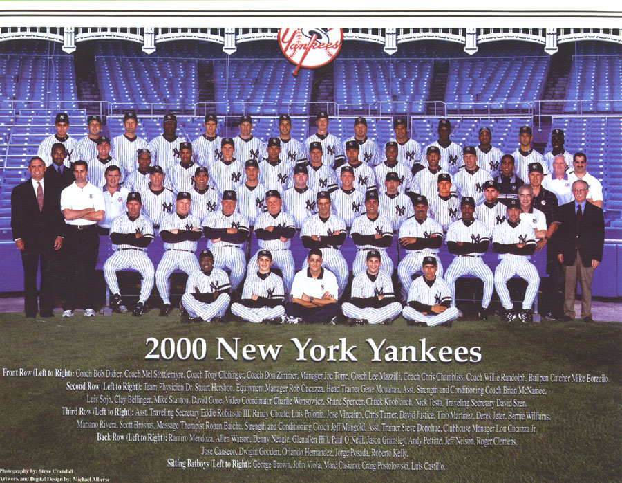 2000Yankees.jpg