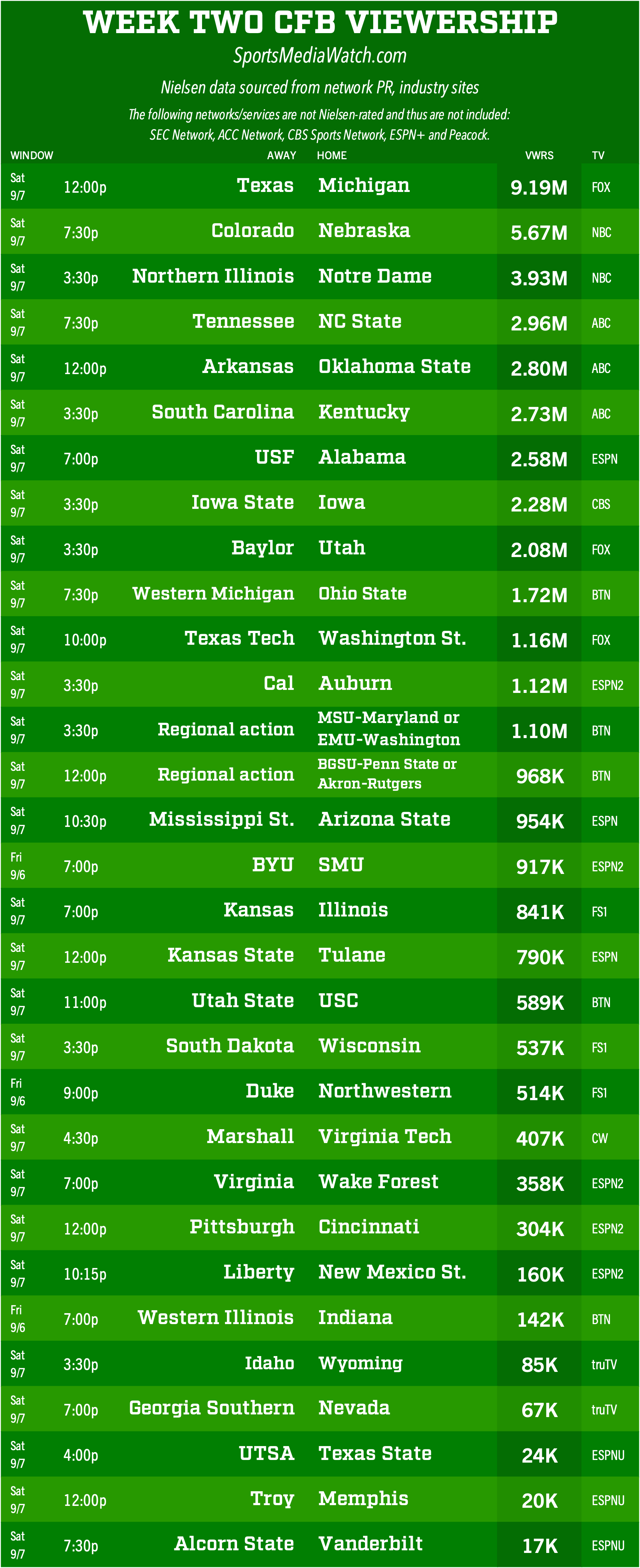 24week2cfb.png