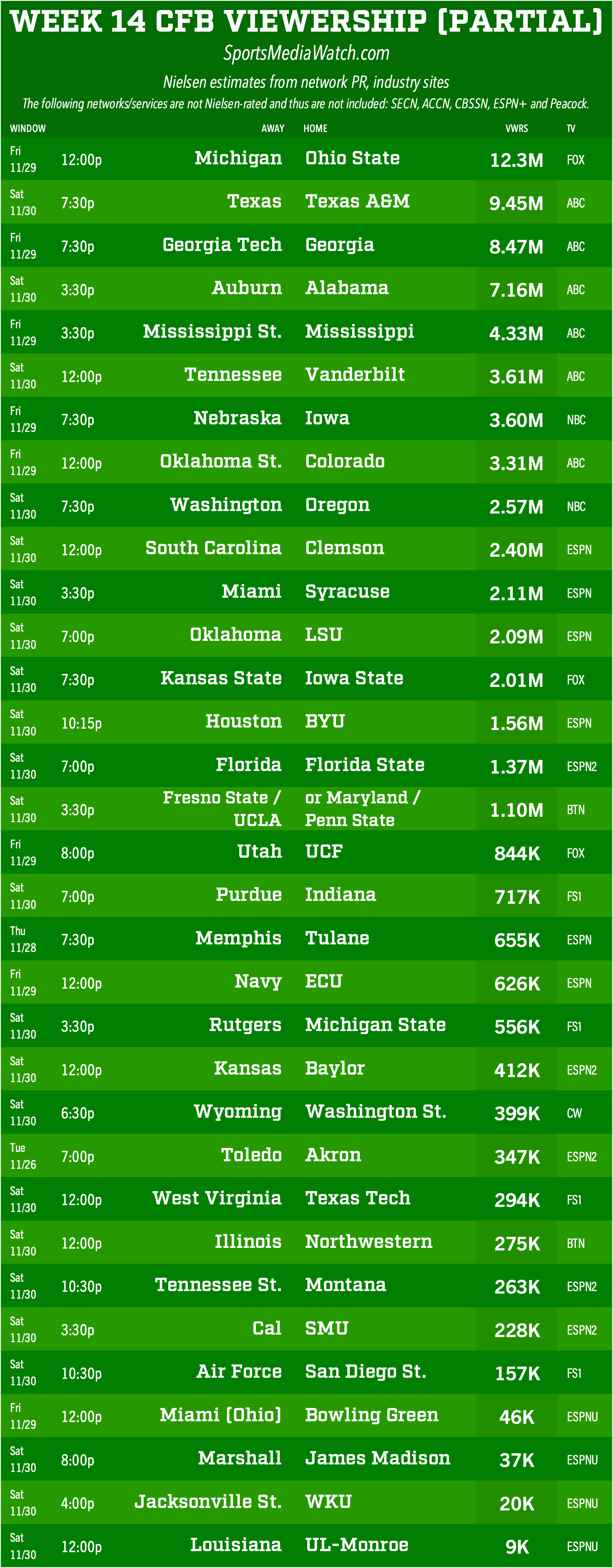 week14cfb-1.png