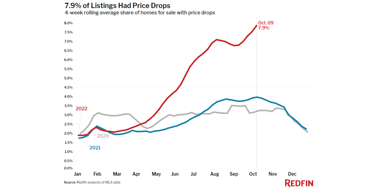 www.marketwatch.com