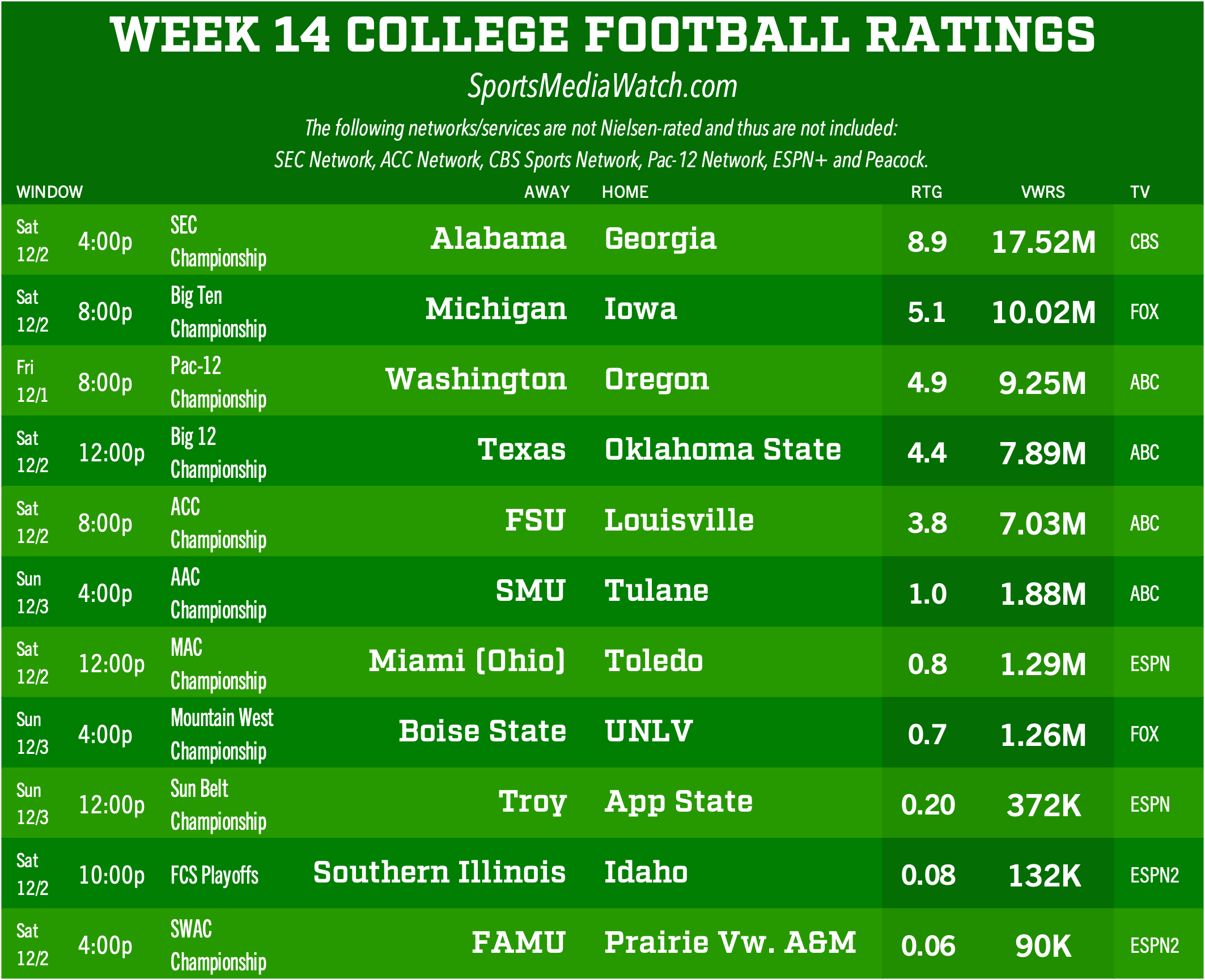 week14cfb.png