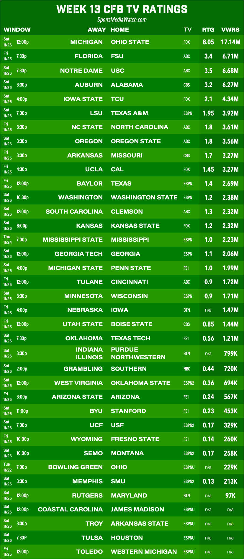 week13cfb.png