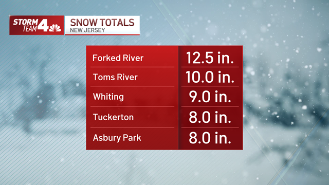 NJ-Totals-6am.png