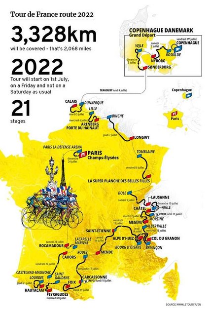 NWLD-graphic-tour-de-france-2022-MH.jpg