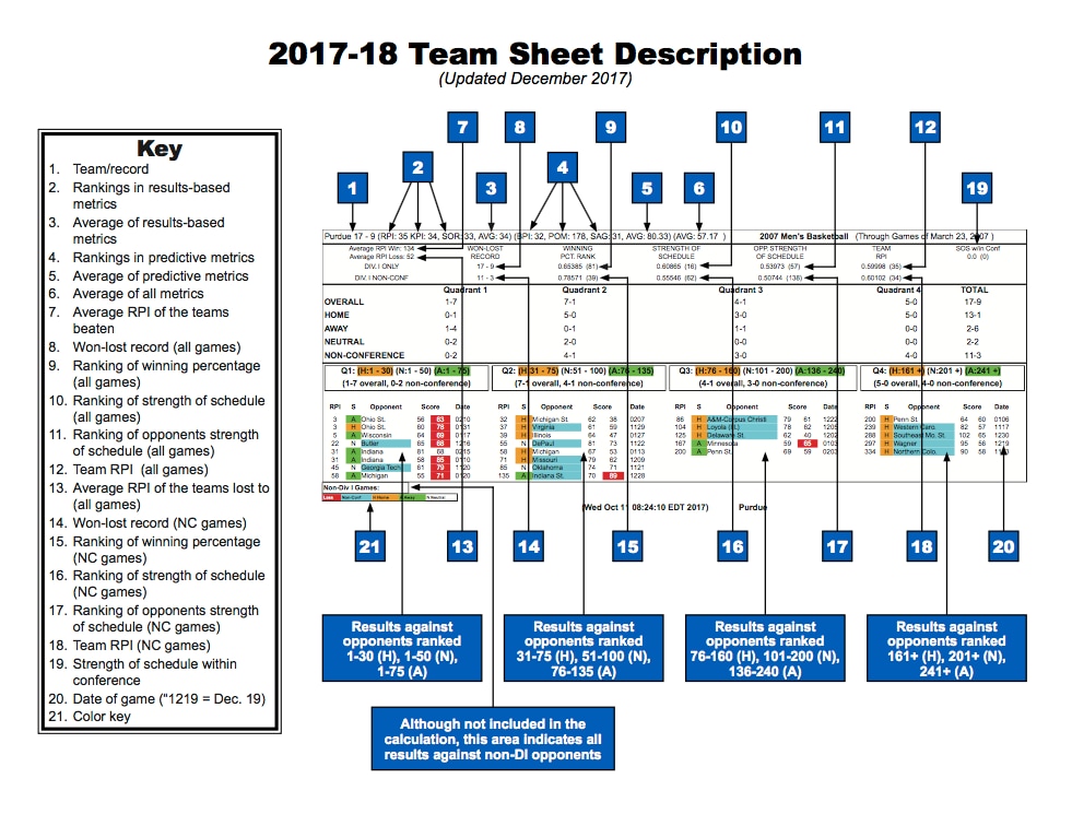 team-sheet-guide-12-4.png