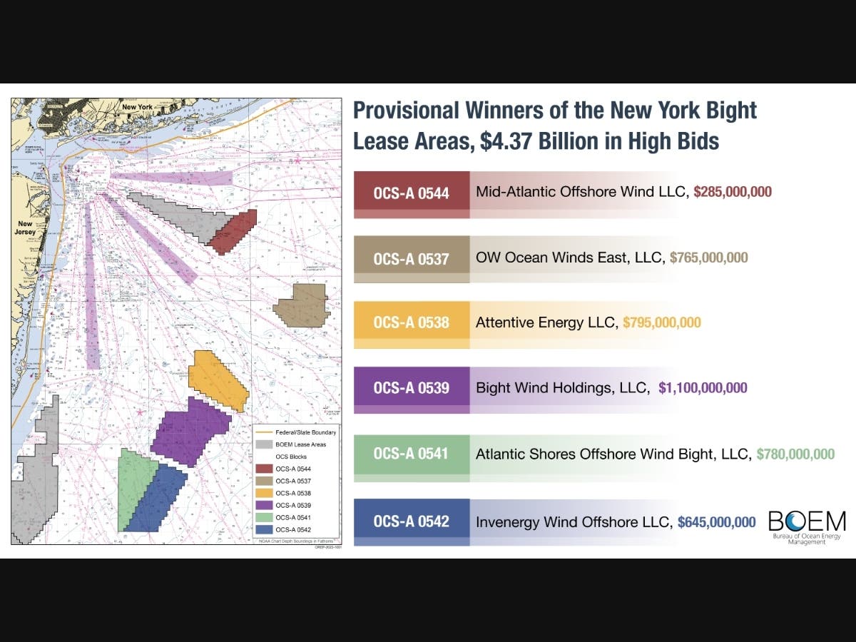 ny-lease-area-high-bids-graphic___04112636224.jpg